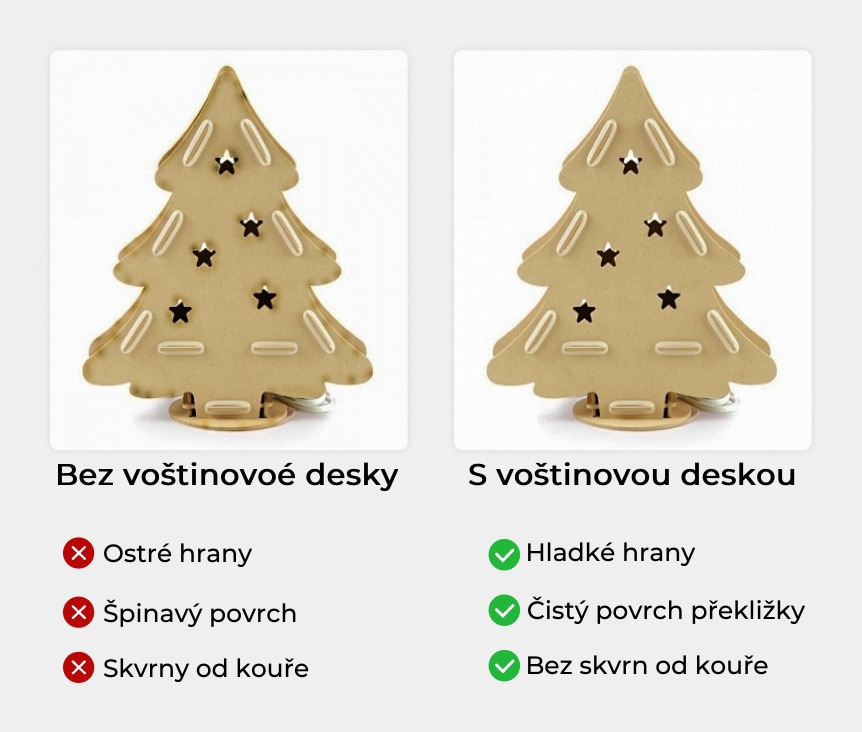 Gravírování a řezání bez nebo s voštinovou deskou