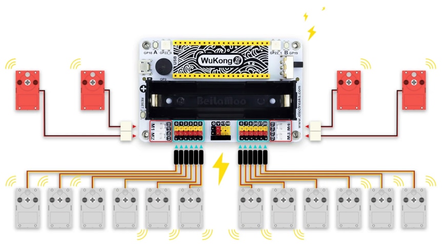 Wukong2040 - rozšiřující modul pro Raspberry Pi Pico výkon