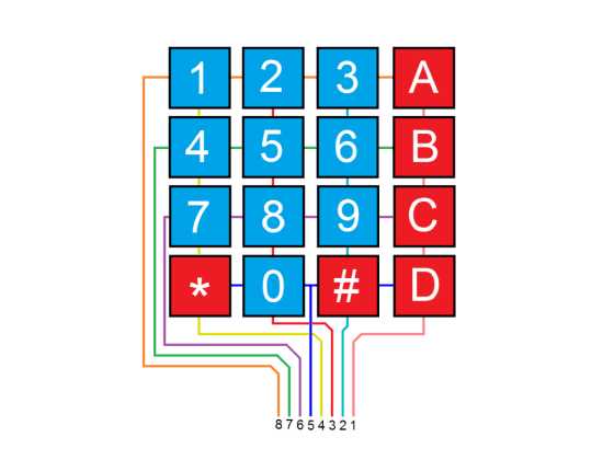 Maticová klávesnice 4 x 4 membránová - zapojení