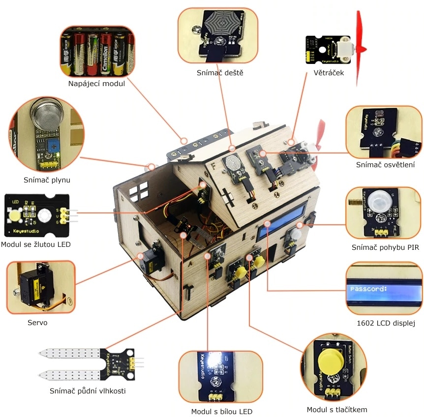 Chytrý domeček pro Arduino - STEAM DIY výukový kit - funkce