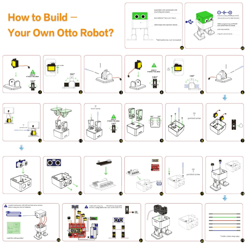 Starter Kit pro robota Otto DIY - postup sestavení
