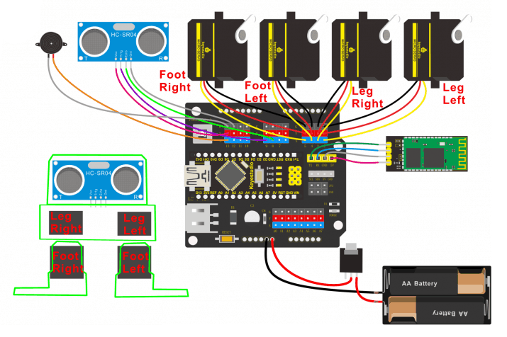 Starter Kit pro robota Otto DIY - schéma zapojení