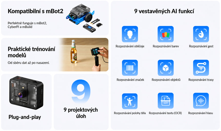 AI Camera 2.0 pro mBot2 & CyberPi vlastnosti