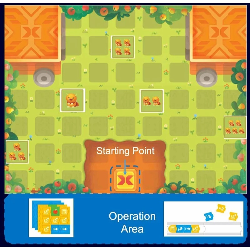 MakeX Inspire Fruit Wonderland Arena Kit – aréna pro mTiny mapa