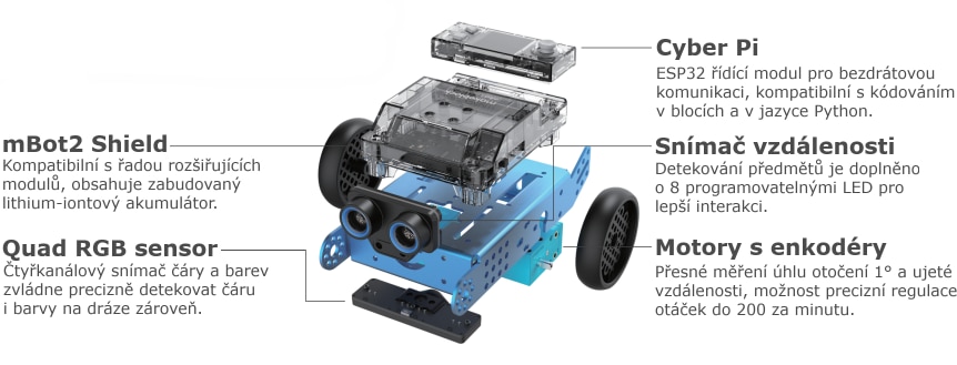 mBot2 - hravý robot pro výuku programování STEM uživatelské rozhraní