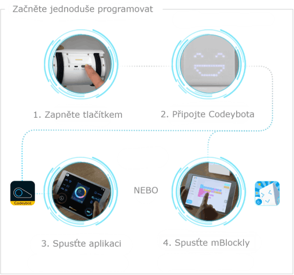 Codeybot - programovatelný robot - zprovoznění