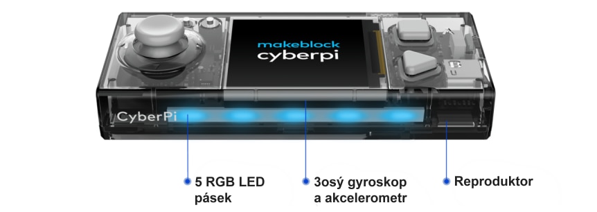 UŽIVATELSKÉ ROZHRANÍ CYBERPI Mikropočítač CyberPi nabízí velké množství uživatelských funkcí a možností rozšíření. Velikost krabičky je přitom jen 84 x 35 mm uživatelské rozhraní 1