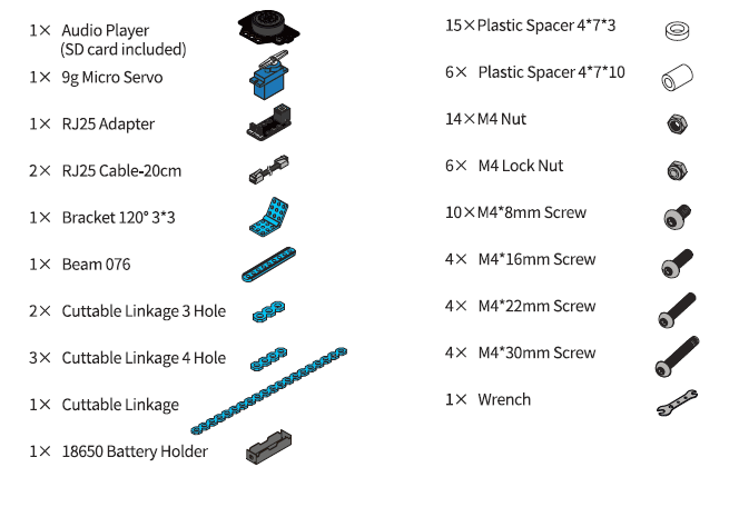 mBot Add-on Pack - mluvící zvířátko - součásti