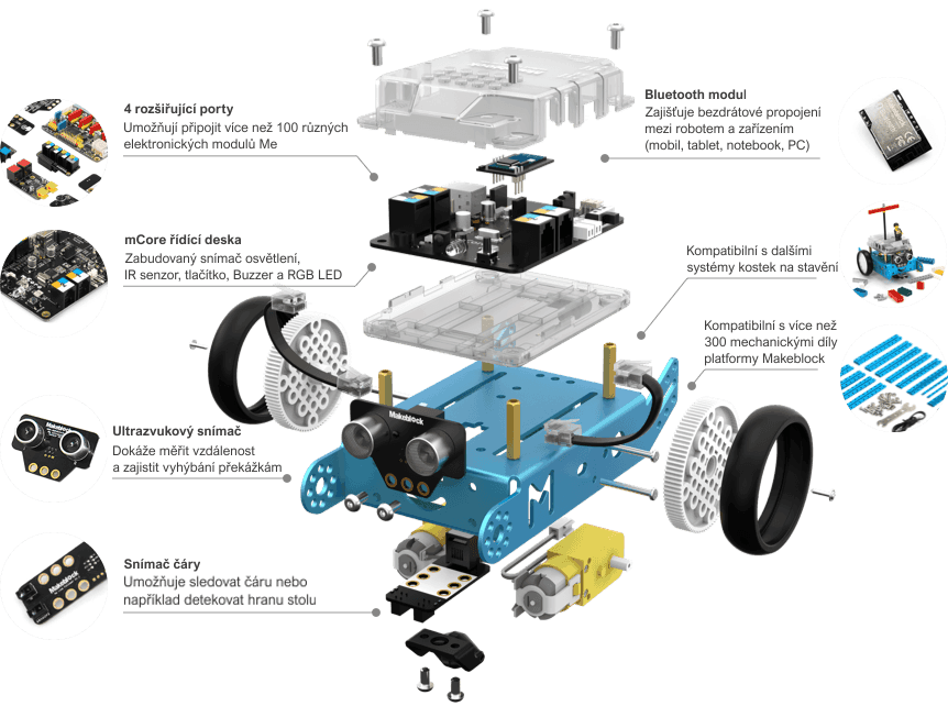 mBot Robot Explorer Kit funkce a vlastnosti