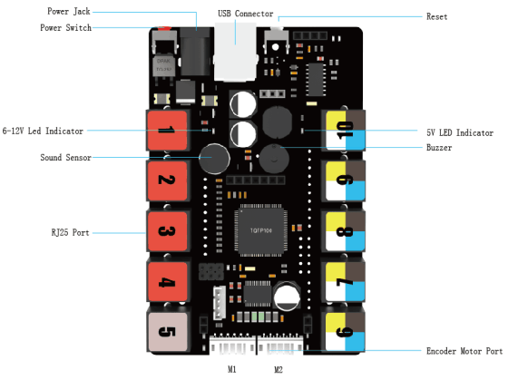 Me Auriga - Arduino deska pro mBot Ranger - vlastnosti