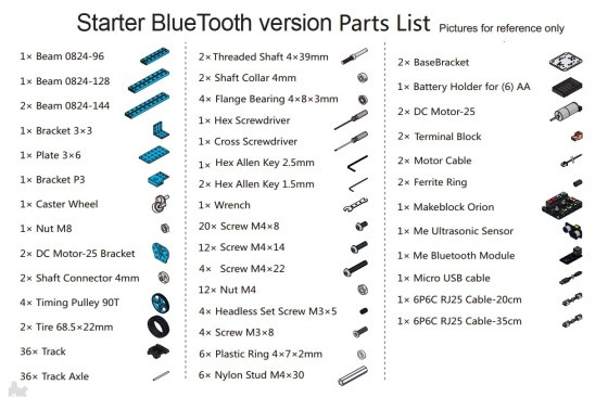 Starter Robot Kit - Bluetooth - součásti