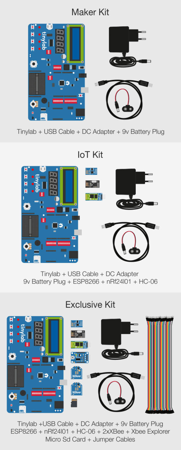 Arduino kit Tinylab varianty