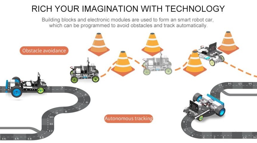 Building:bit Block kit stavebnice hi-tech robotů 9v1 pro LEGO® roboti