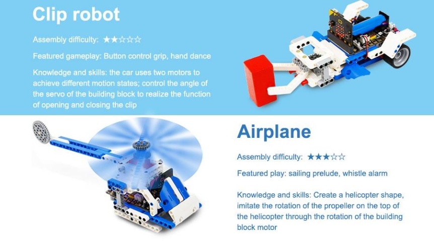 Building:bit Super kit stavebnice robotů 16v1 projekty 2