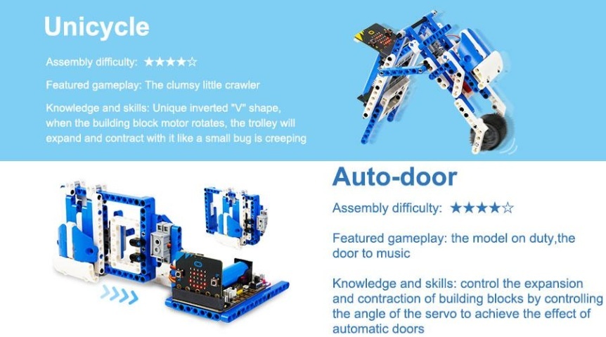 Building:bit Super kit stavebnice robotů 16v1 projekty 3