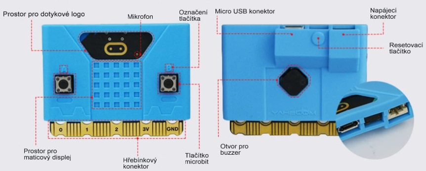 Silikonový obal na Micro:bit V1/V2 funkční prvky