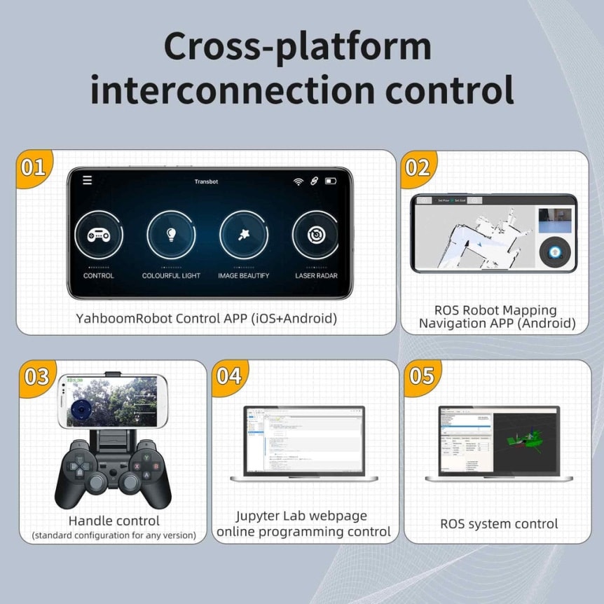 yahboom-transbot-ros-pasovy-robot-pro-raspberry-pi-4b-ovladani