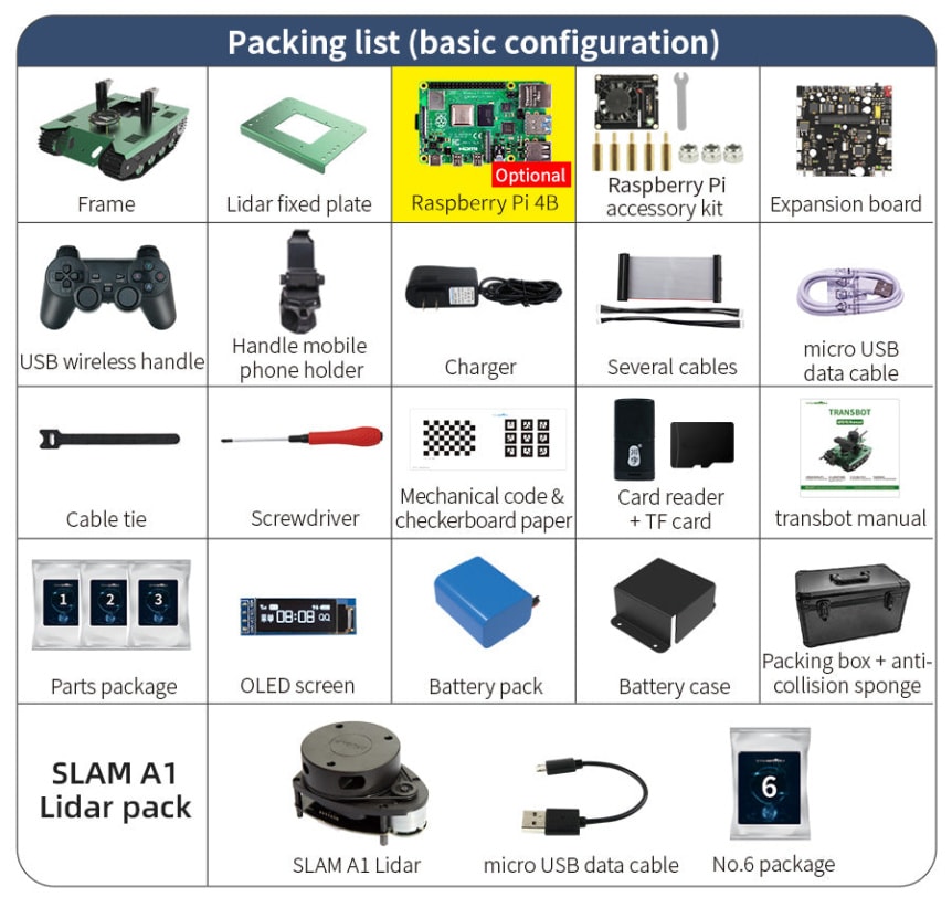 Yahboom Transbot – ROS pásový robot pro Raspberry Pi 4B součásti 1