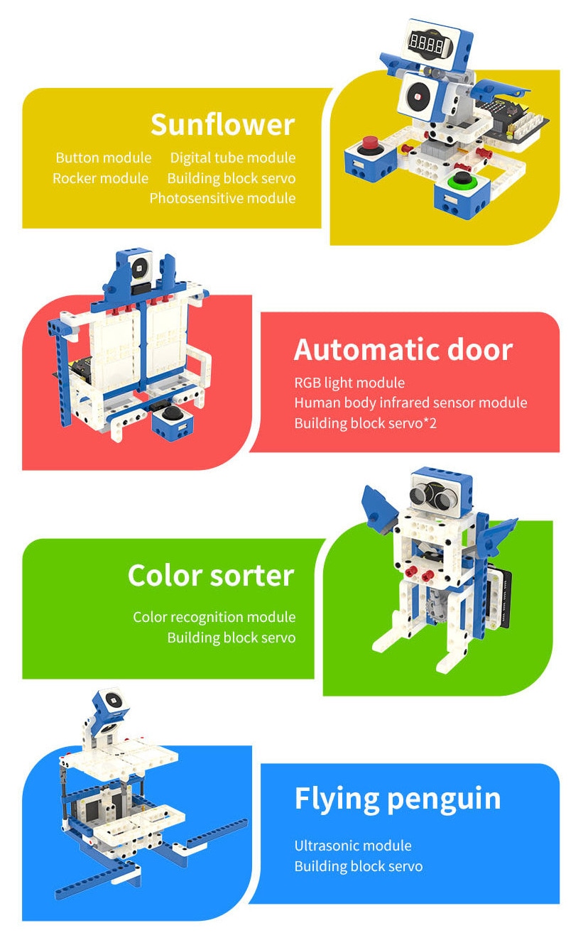 Yahboom World of Module (WOM) – senzorová stavebnice pro micro:bit modely
