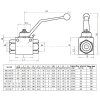 Ventil guľový 2 cestný