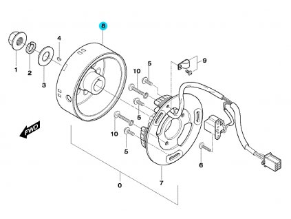 FIG14 SF50 B Racing