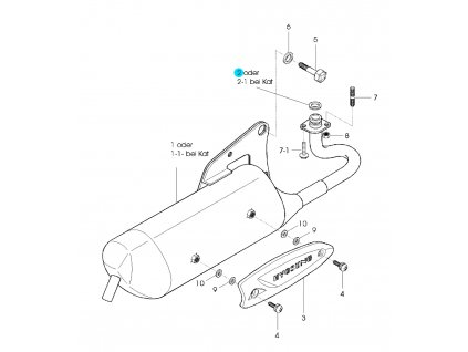 FIG07 SD50 Avanti