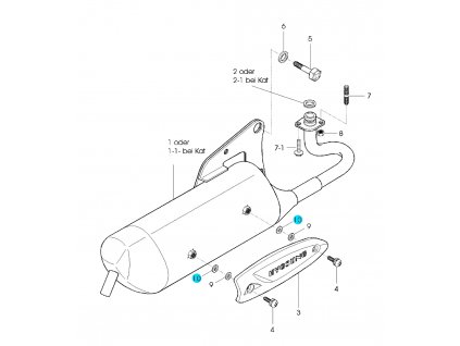 FIG07 SD50 Avanti