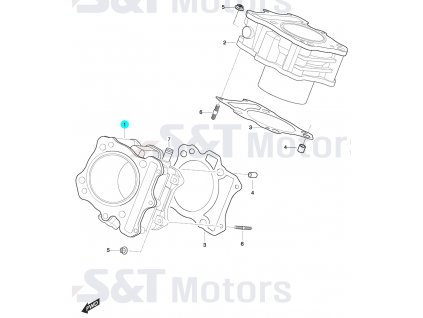 FIG02 ST700i