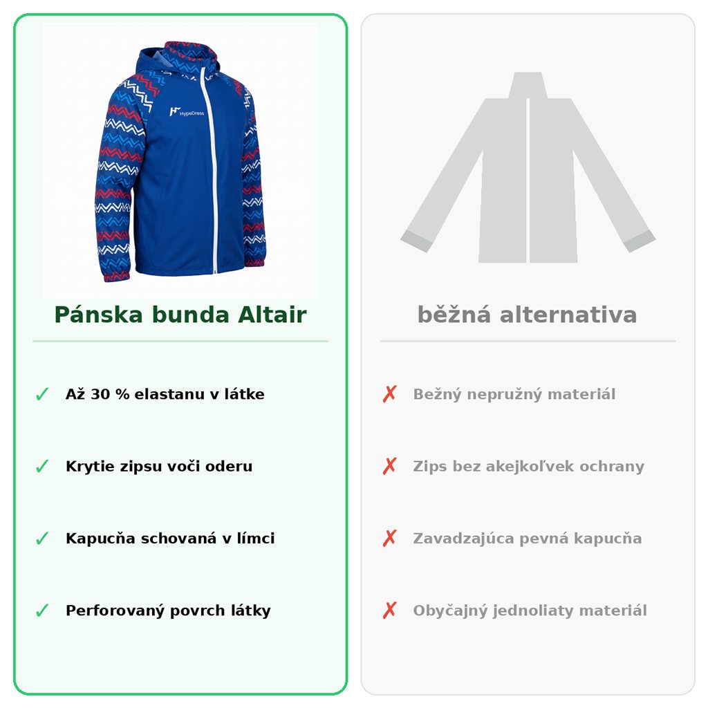 Altair v porovnaní s bežnou alternatívou