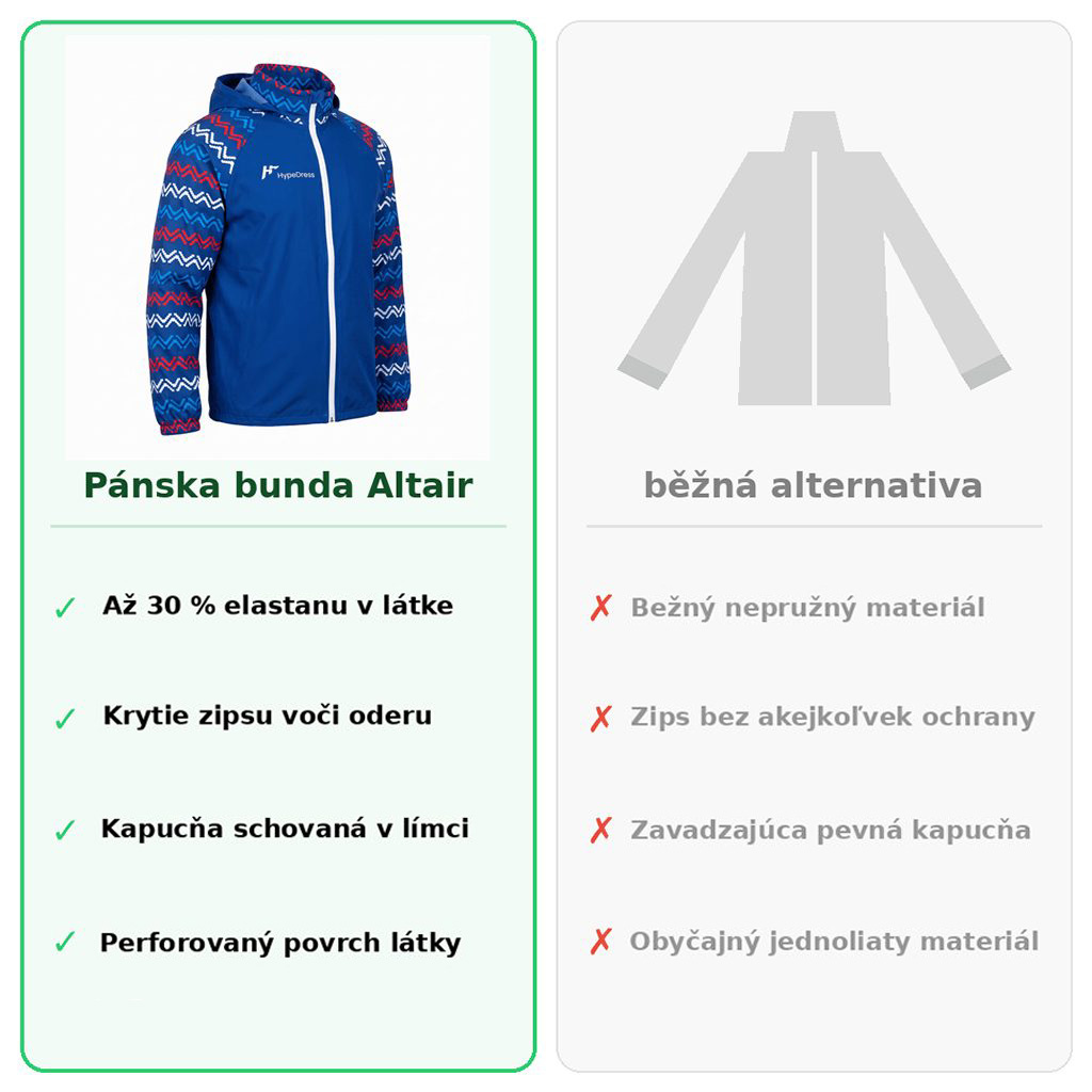 Altair v porovnaní s bežnou alternatívou