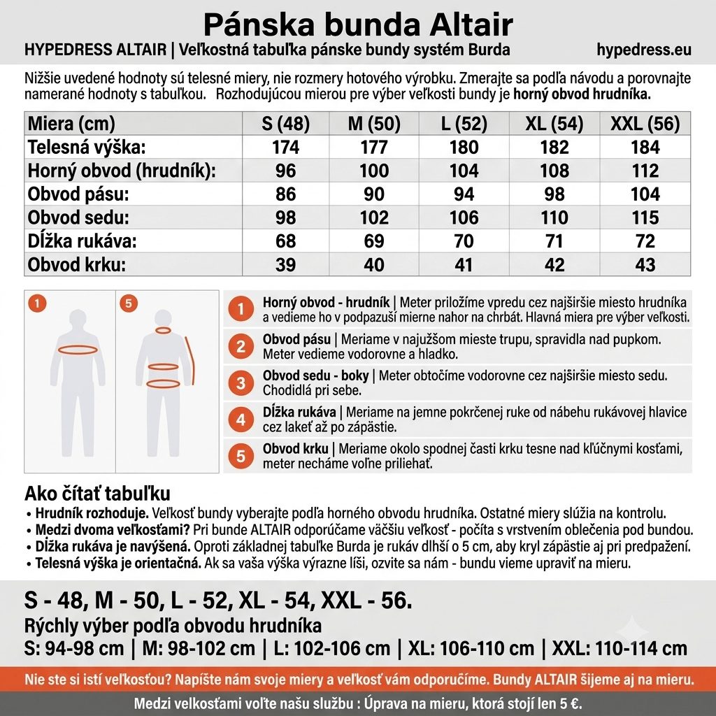 Ako si zmerať veľkosť pre bundu Altair