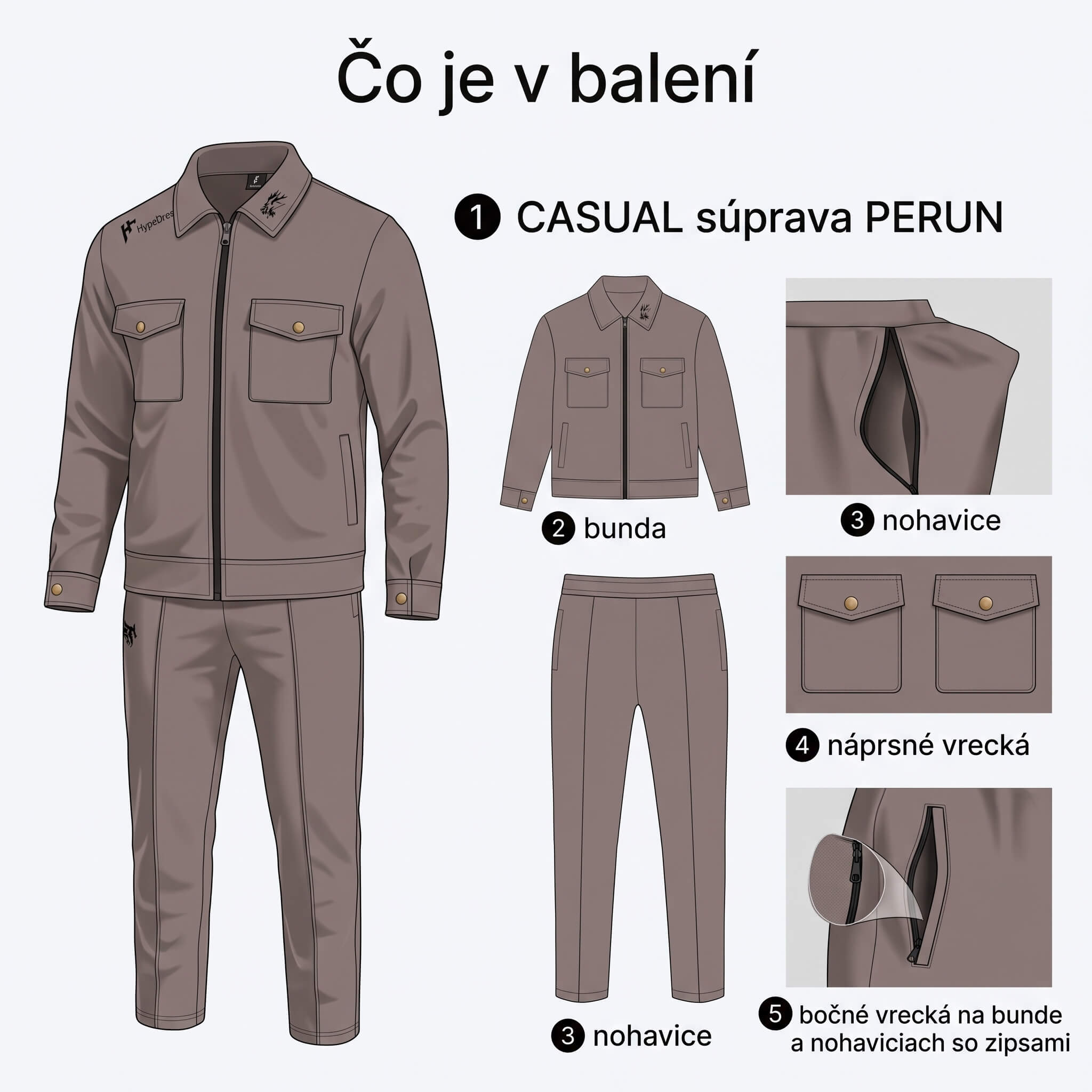 Čo je v balení — bunda a nohavice Casual súpravy PERÚN GYM