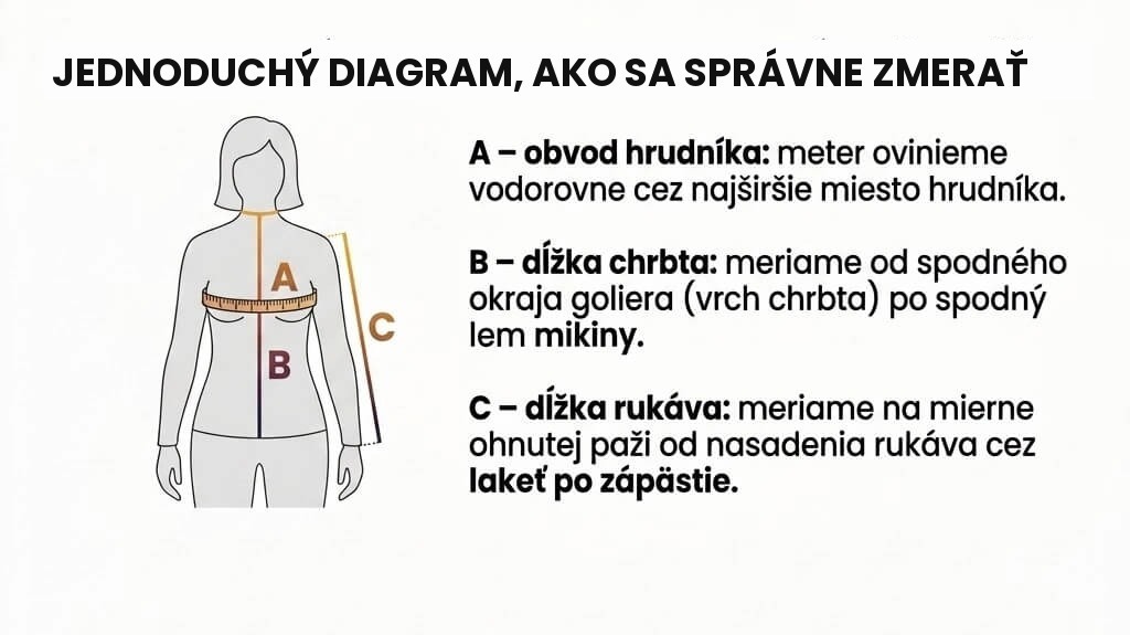Ako si zmerať veľkosť pre mikinu Atletika Trnava