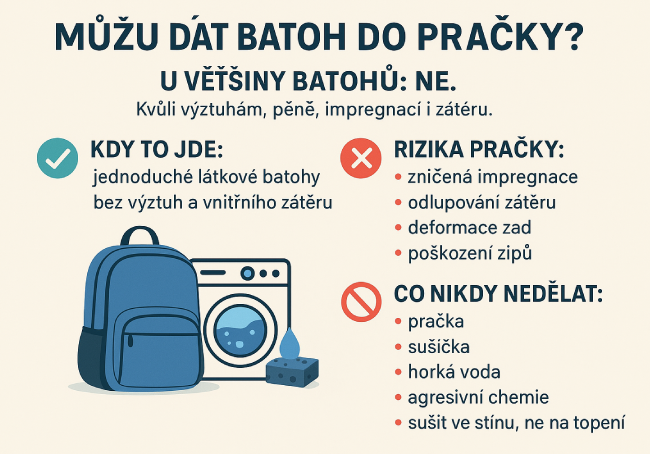 Lze batoh čistit v pračce, aneb na co si dát pozor a čeho se vyvarovat!