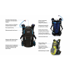 Source SUMMIT 15 l (Barva black)