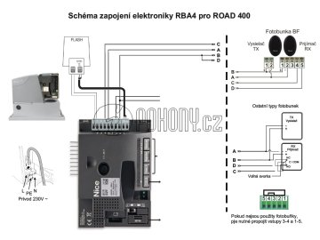 road400kit