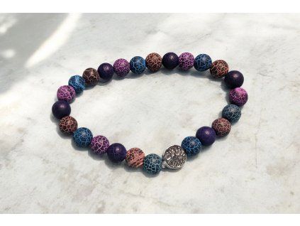 Energie a rovnováha