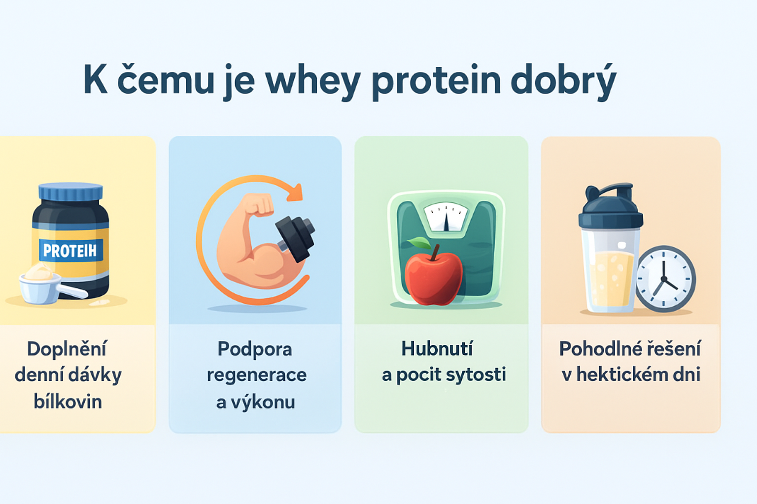 whey_protein