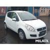 SUZUKI SPLASH 1.0 2009 na díly