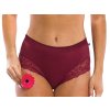 lmunderwear key lpf248 b21 6