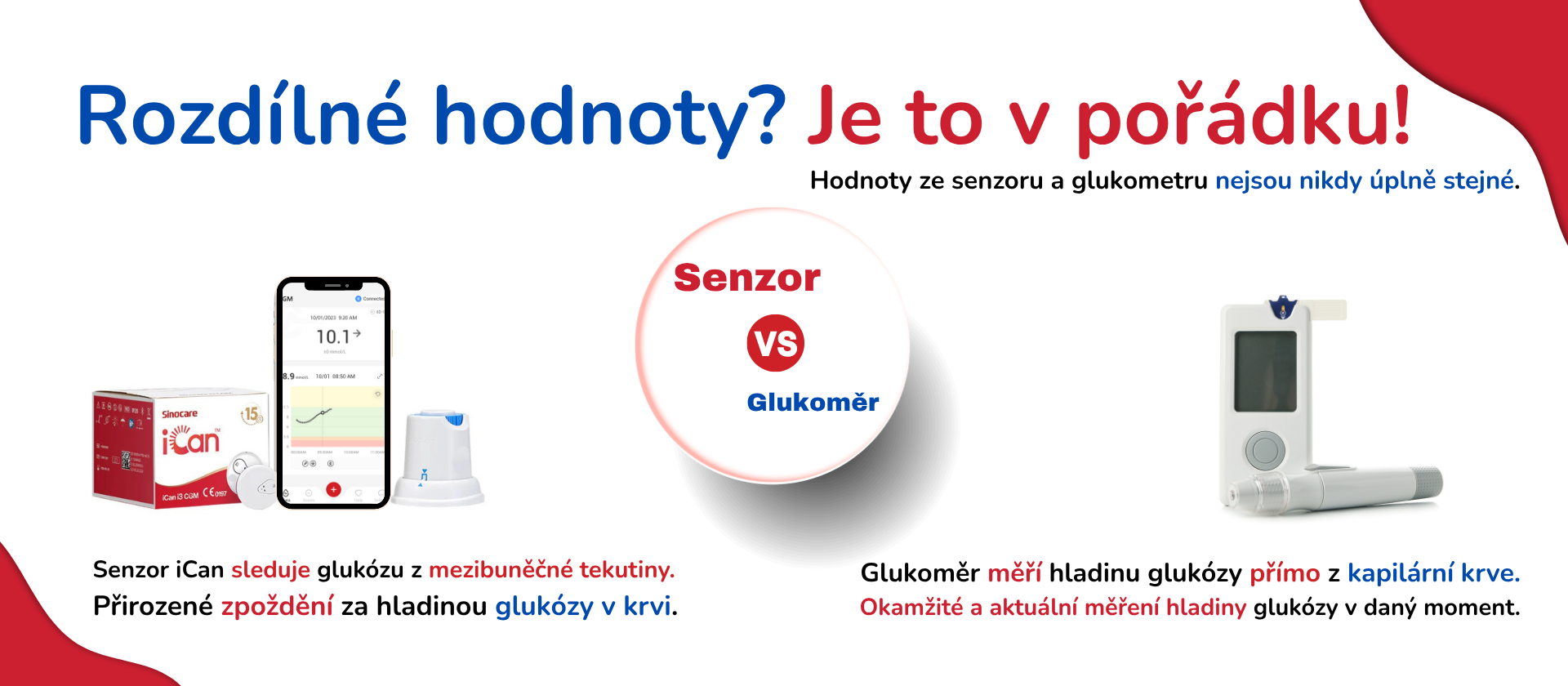 Rozdíly