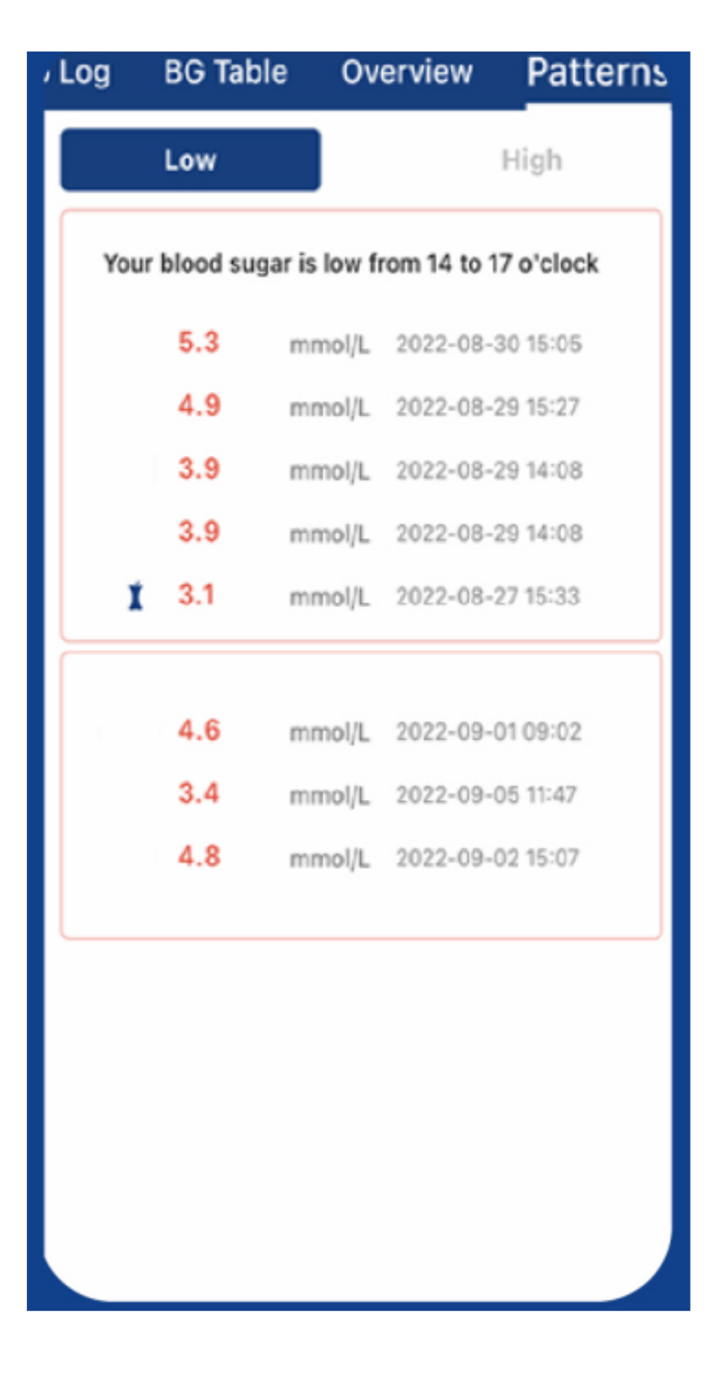 GlucoJoy – náhled aplikace 4