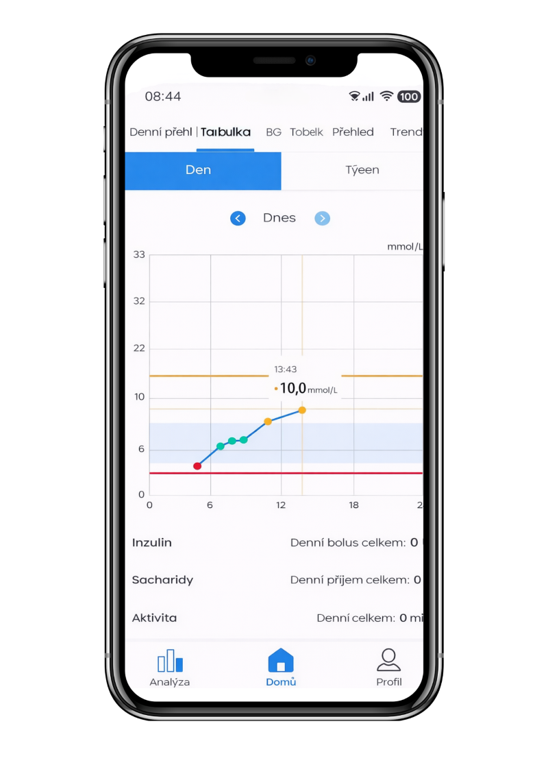 GlucoJoy – obrazovka 3