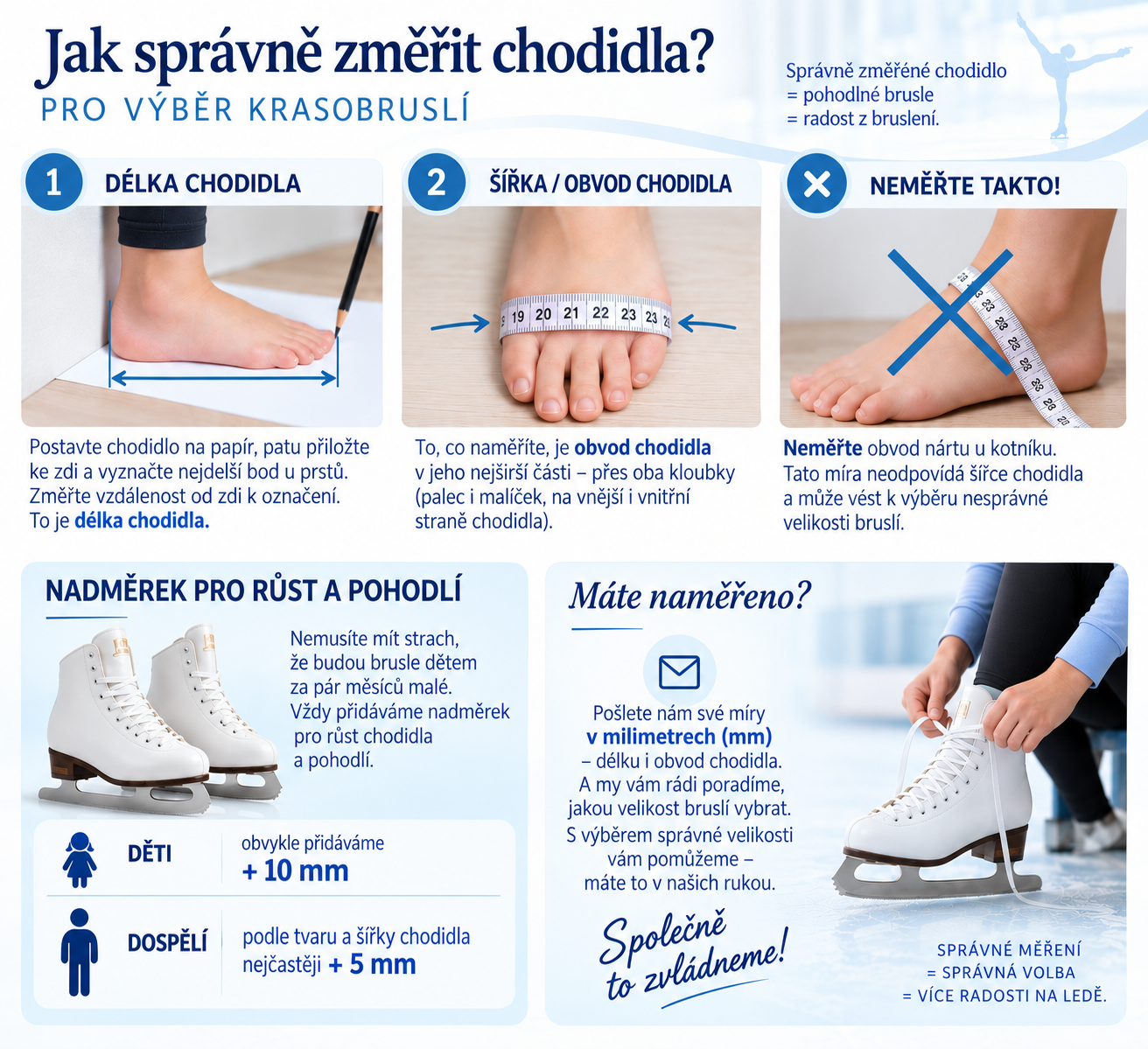 Jak správně změřit chodidla?