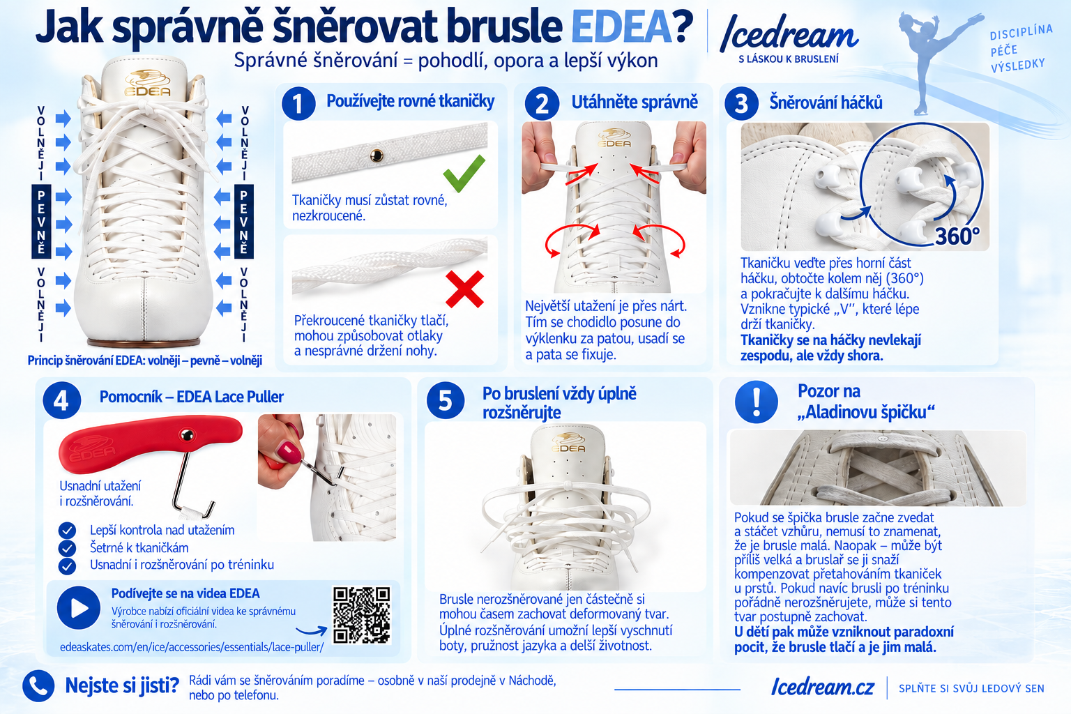 Jak správně zašněrovat brusle Edea?