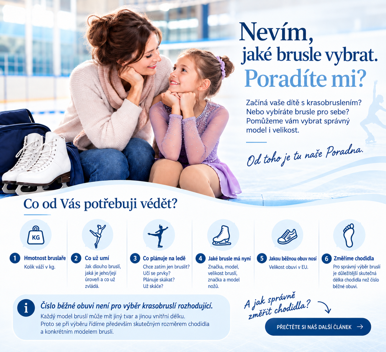 Nevíte jaké brusle vybrat?