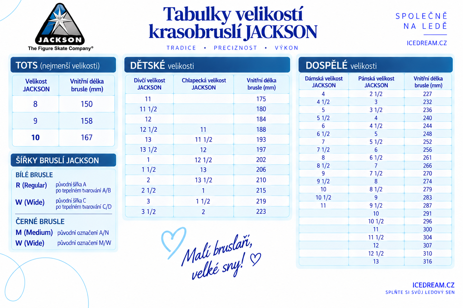 Tabulka velikostí JACKSON