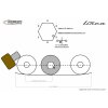 Roll Line LINEA 2020 Ice Blades Comparison 5