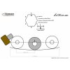 Roll Line LINEA 2020 Ice Blades Comparison 2