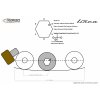 Roll Line LINEA 2020 Ice Blades Comparison 3